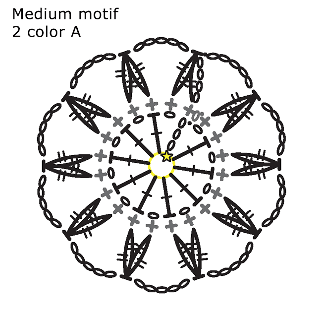 A medium motif using 2 colors.