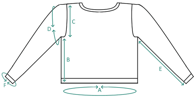 A diagram of the sweater, showing where all the below measurements go.