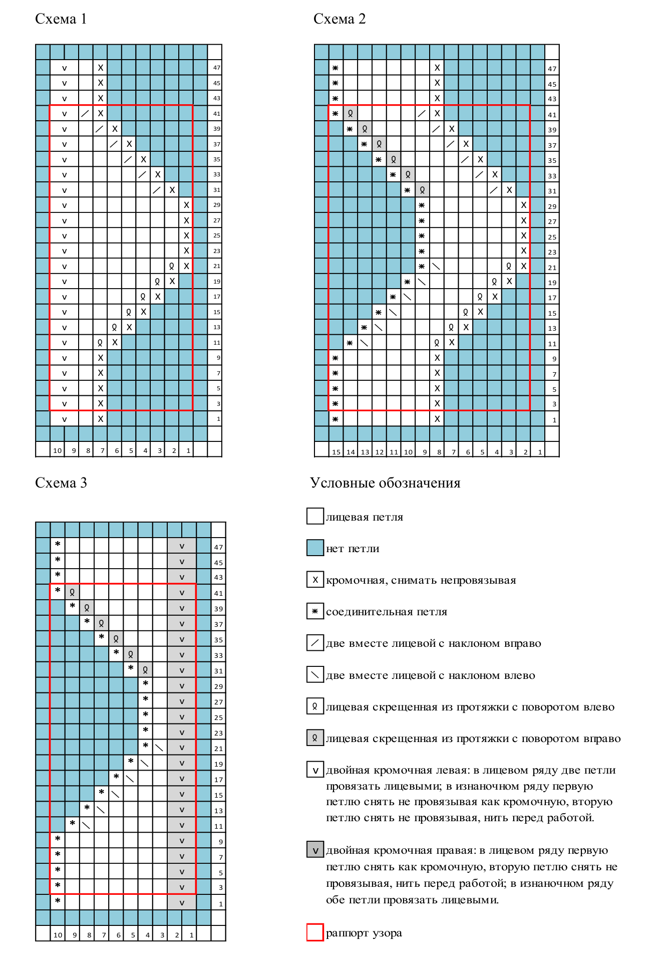 Схемы 1–3 и условные обозначения